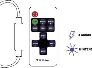 Dimmer + telecomando wireless Dimmer + telecomando wireless